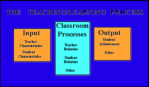 see page 4 in handouts